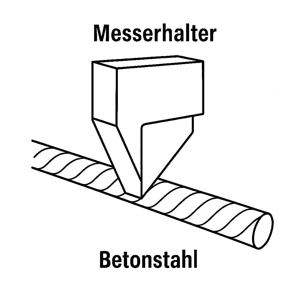 Ein Messerhalter ist ein mechanisches Bauteil, das in Schneidmaschinen das Schneidmesser sicher und präzise fixiert.