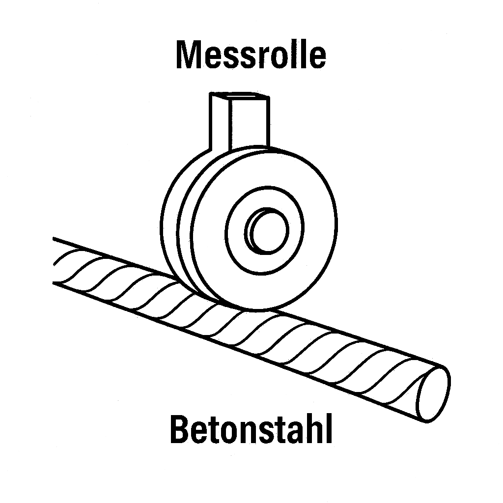 Messrollen sind rotierende Messelemente, um die Länge von Bewehrungsstäben oder -drähten präzise zu erfassen.