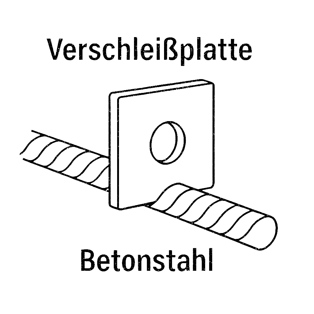 Verschleißplatten sind aus hochfestem Material gefertigte Schutzkomponenten, die in der Betonstahlverarbeitung zum Einsatz kommen.